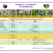 E ardhmja e arsimit të lartë në shkencat bujqësore.