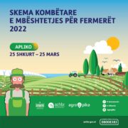 Skema kombëtare e mbështetjes për fermerët 2022.